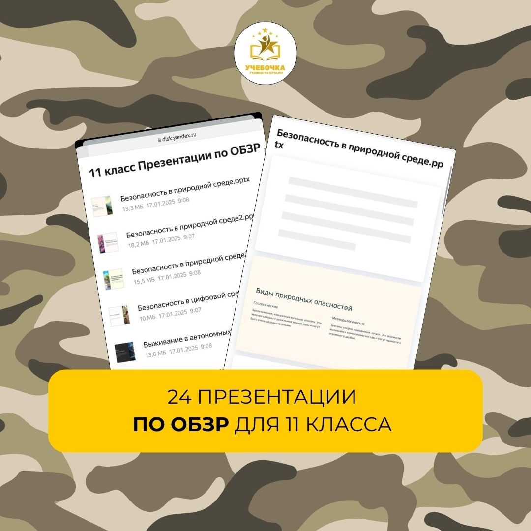 Презентации по ОБЗР для 11 класса