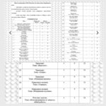 Учебная программа Lego WeDo 2.0 (1 часть), робототехника