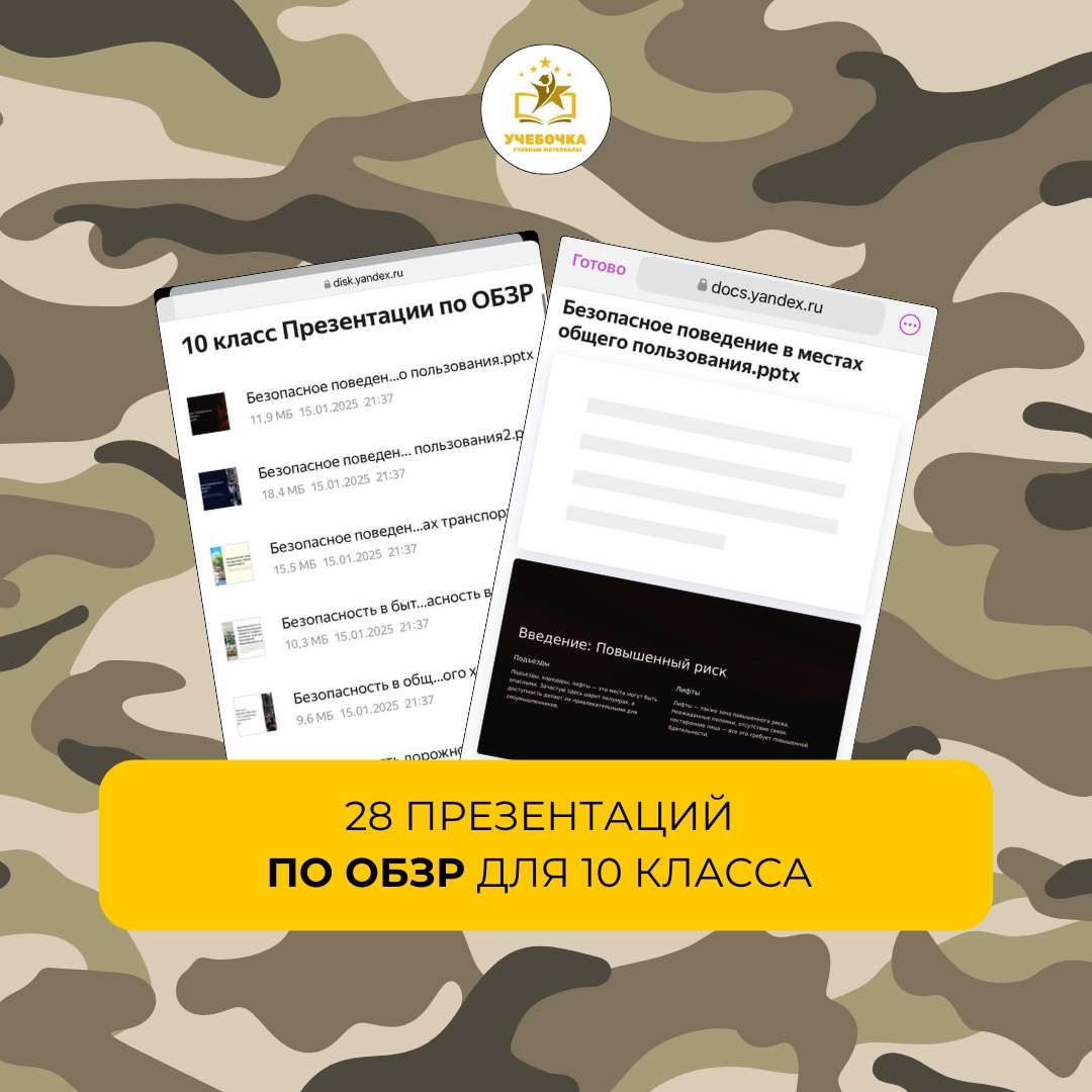 Презентации по ОБЗР для 10 класса