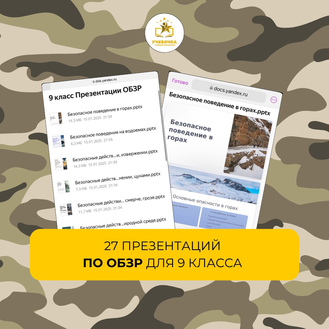 Презентации по ОБЗР для 9 класса