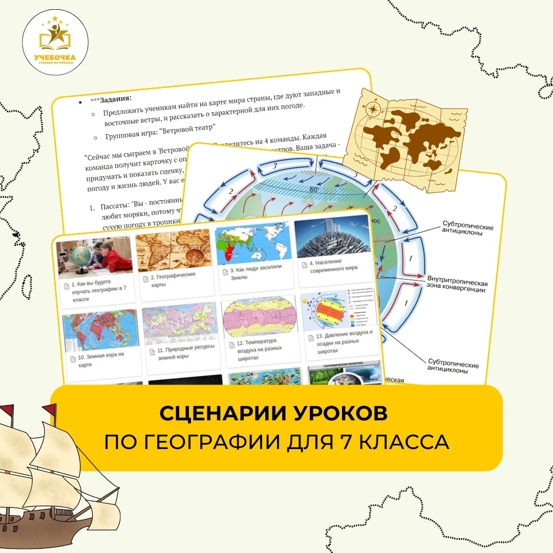 Сценарии уроков по географии для 7 класса