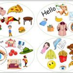 Повторение лексики за 2 класс по Spotlight 2 – игра Доббль