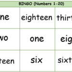 Игра “Бинго”. Числительные 1-20 на английском языке