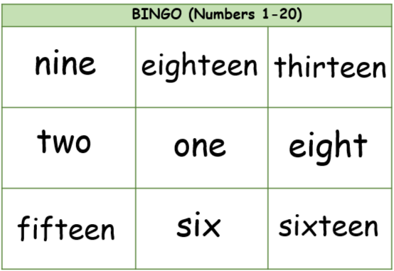 Игра “Бинго”. Числительные 1-20 на английском языке