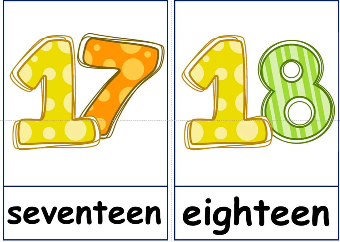 Игра “Бинго”. Числительные 1-20 на английском языке