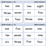 Игра “Бинго”. Числительные 1-20 на английском языке