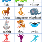 Карточки к учебнику “Spotlight 2” Module 3. (Flashcards)