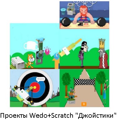 Проекты Wedo+Scratch «Джойстики», робототехника