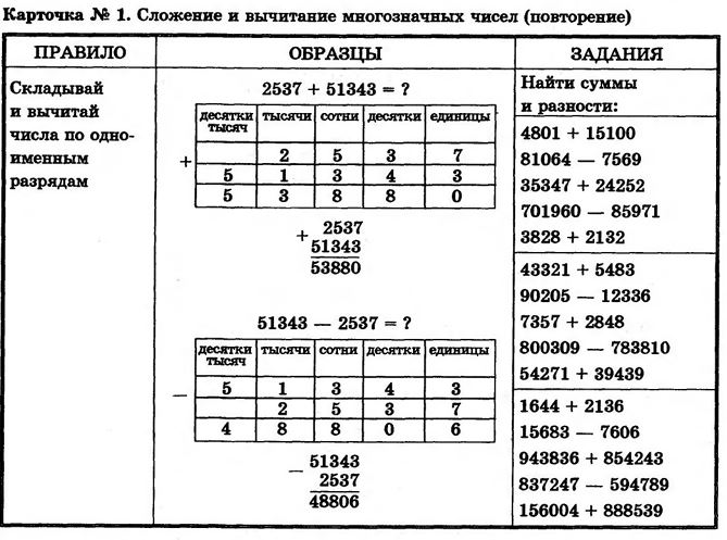 Карточки для коррекции знаний по математике для 5-6 класса