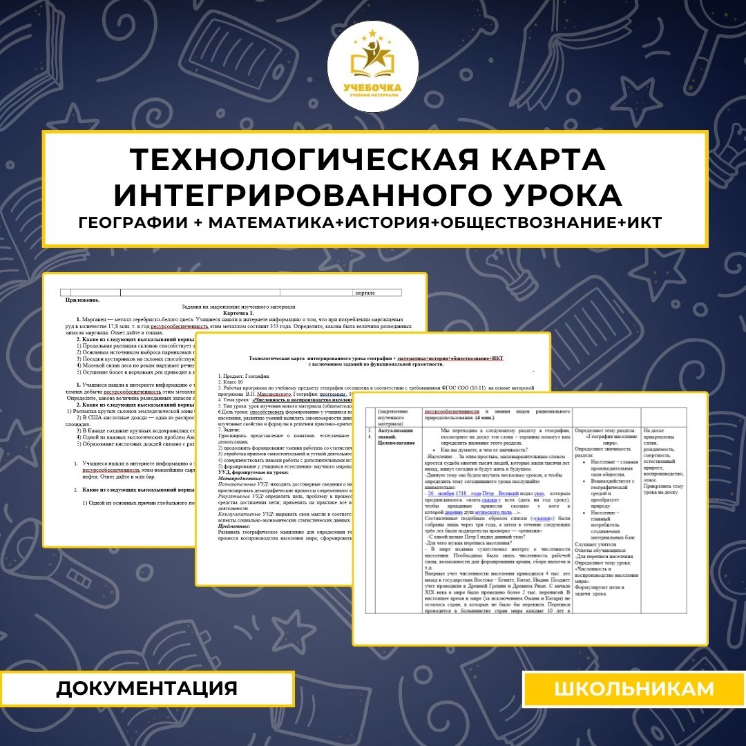 Технологическая карта интегрированного урока географии + математика+история+обществознание+ИКТ с включением заданий по функциональной грамотности.