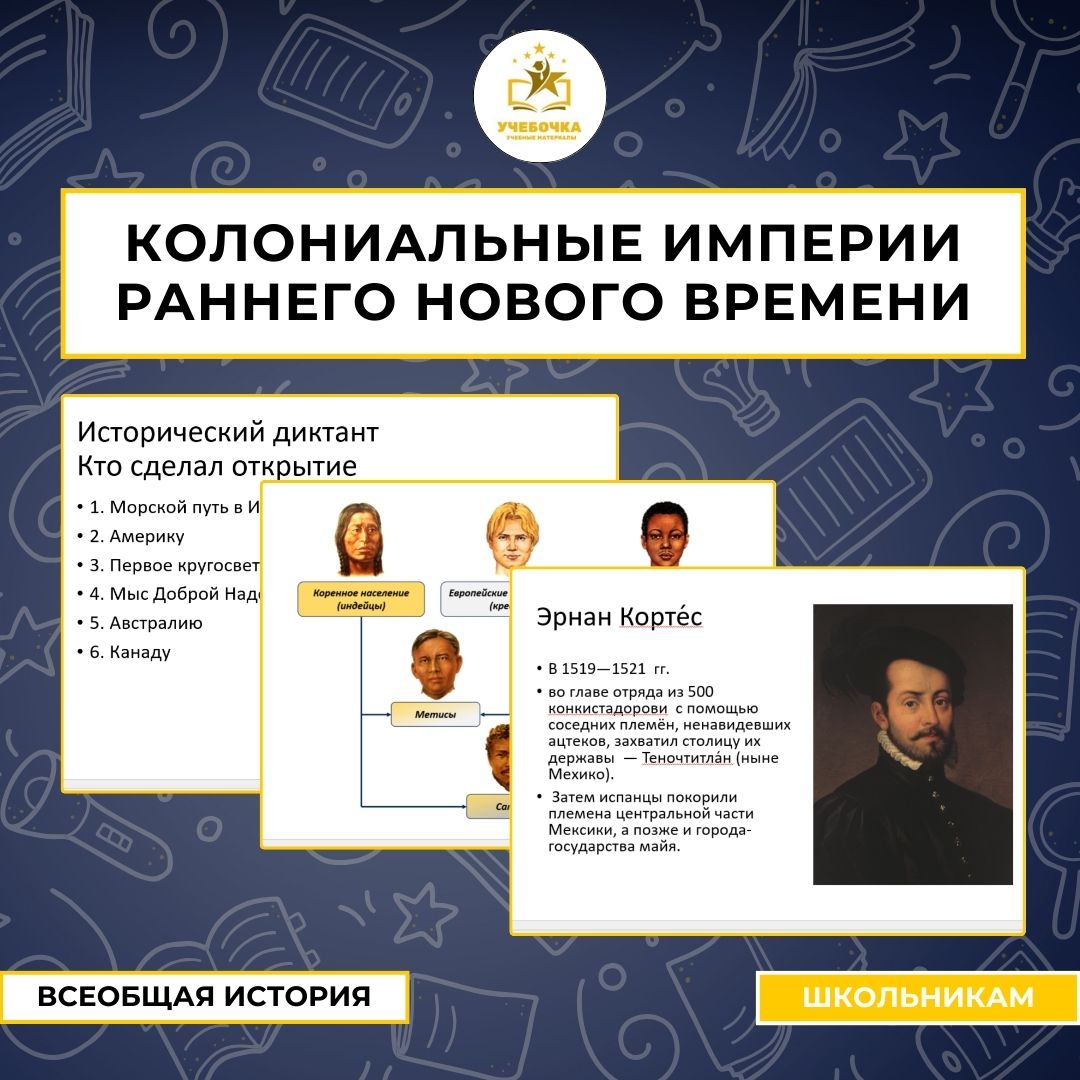 Презентация к уроку истории на тему “Колониальные империи раннего Нового времени”