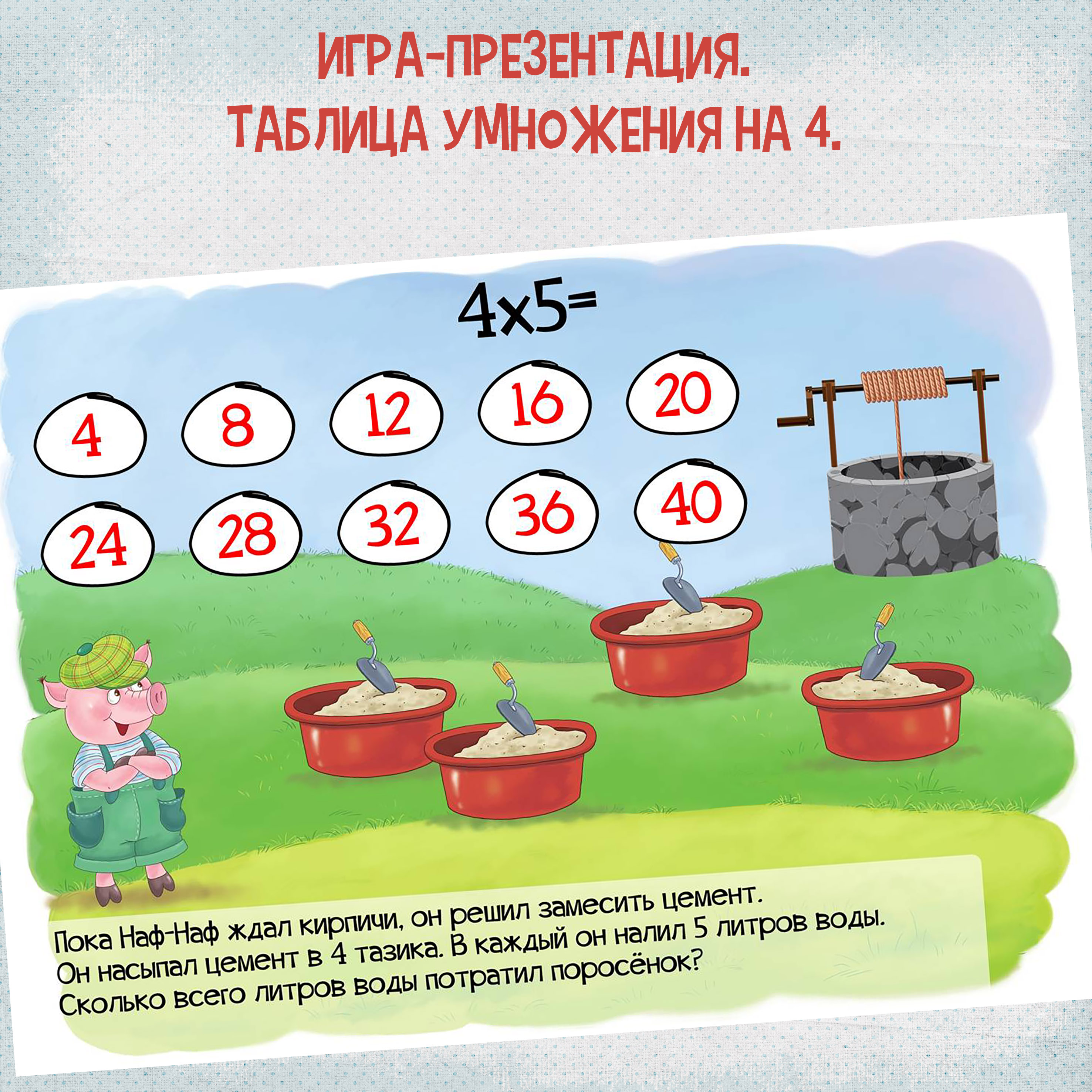 Игра-презентация таблица умножения на четыре. Математика, начальные классы.