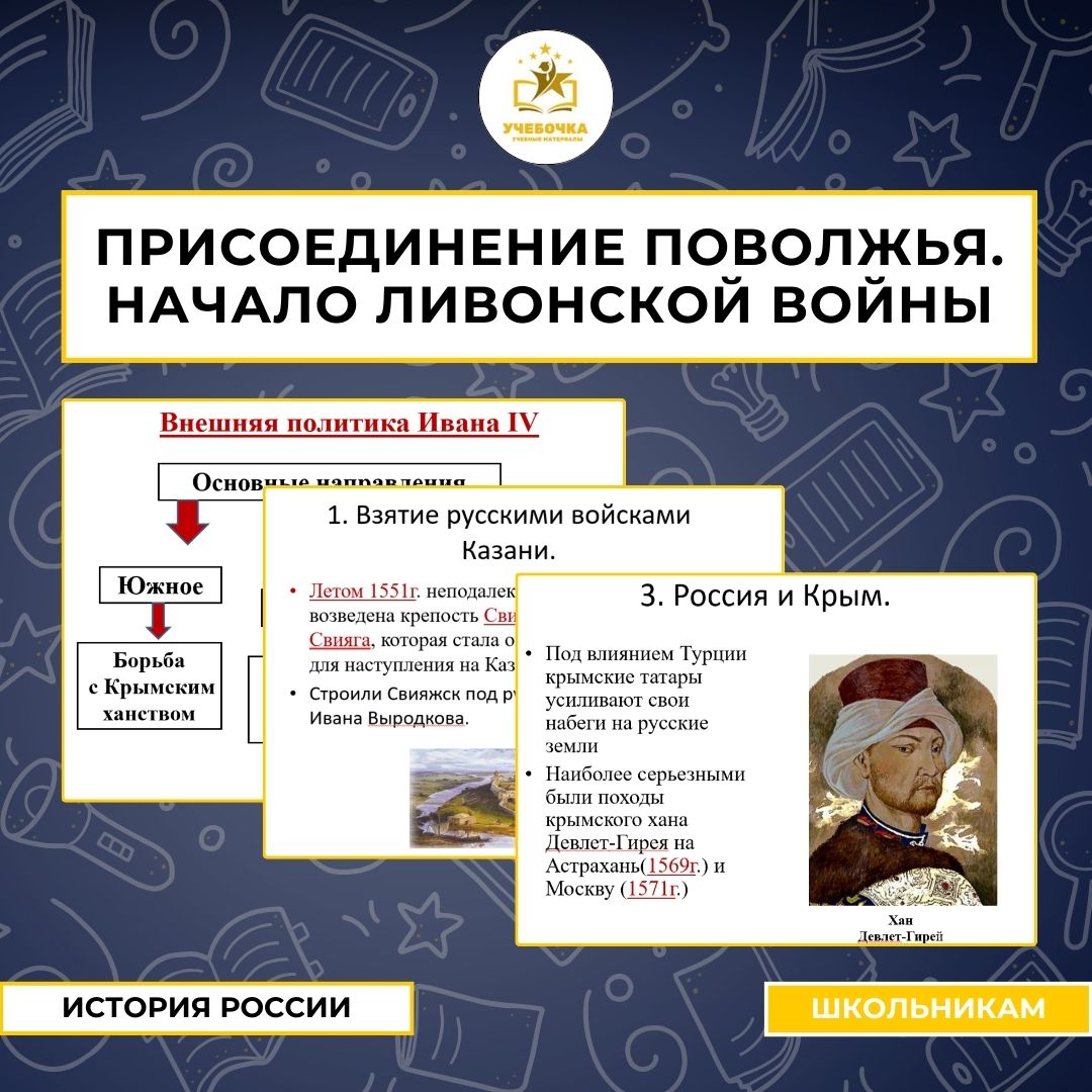 Презентация к уроку истории на тему: Присоединение Поволжья. Начало Ливонской войны