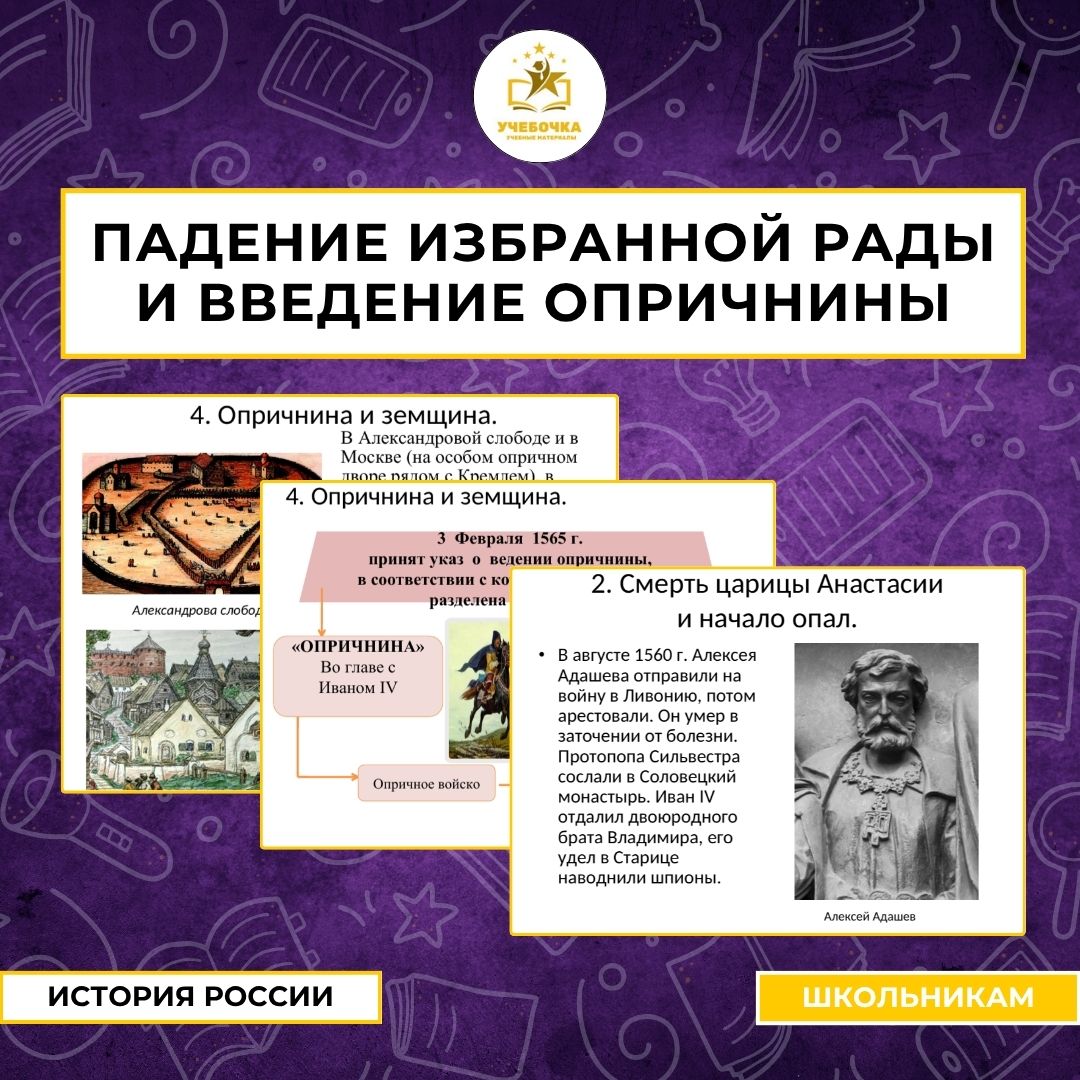 Презентация к уроку истории на тему: Падение Избранной рады и введение опричнины