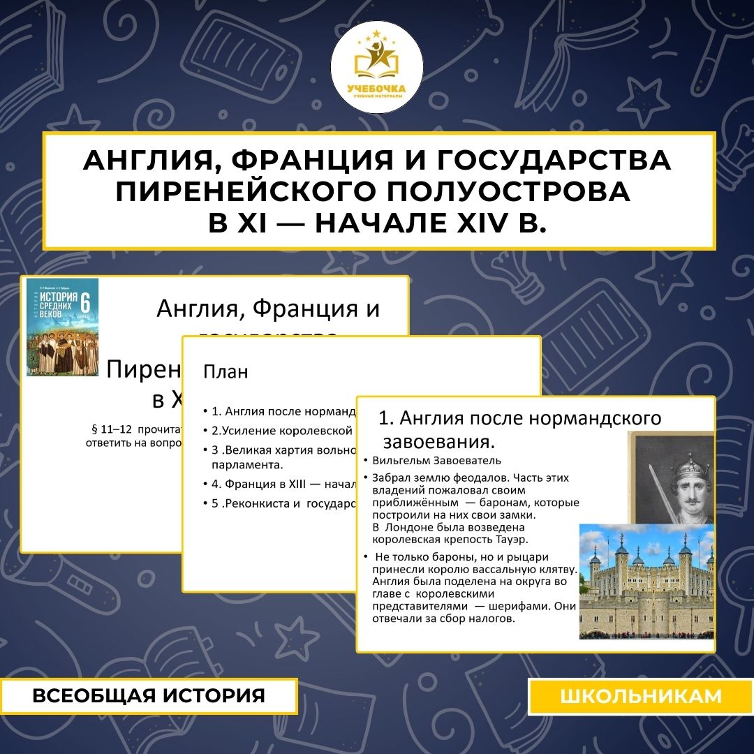 Презентация к уроку истории на тему: Англия, Франция и государства Пиренейского полуострова в XI — начале XIV в.