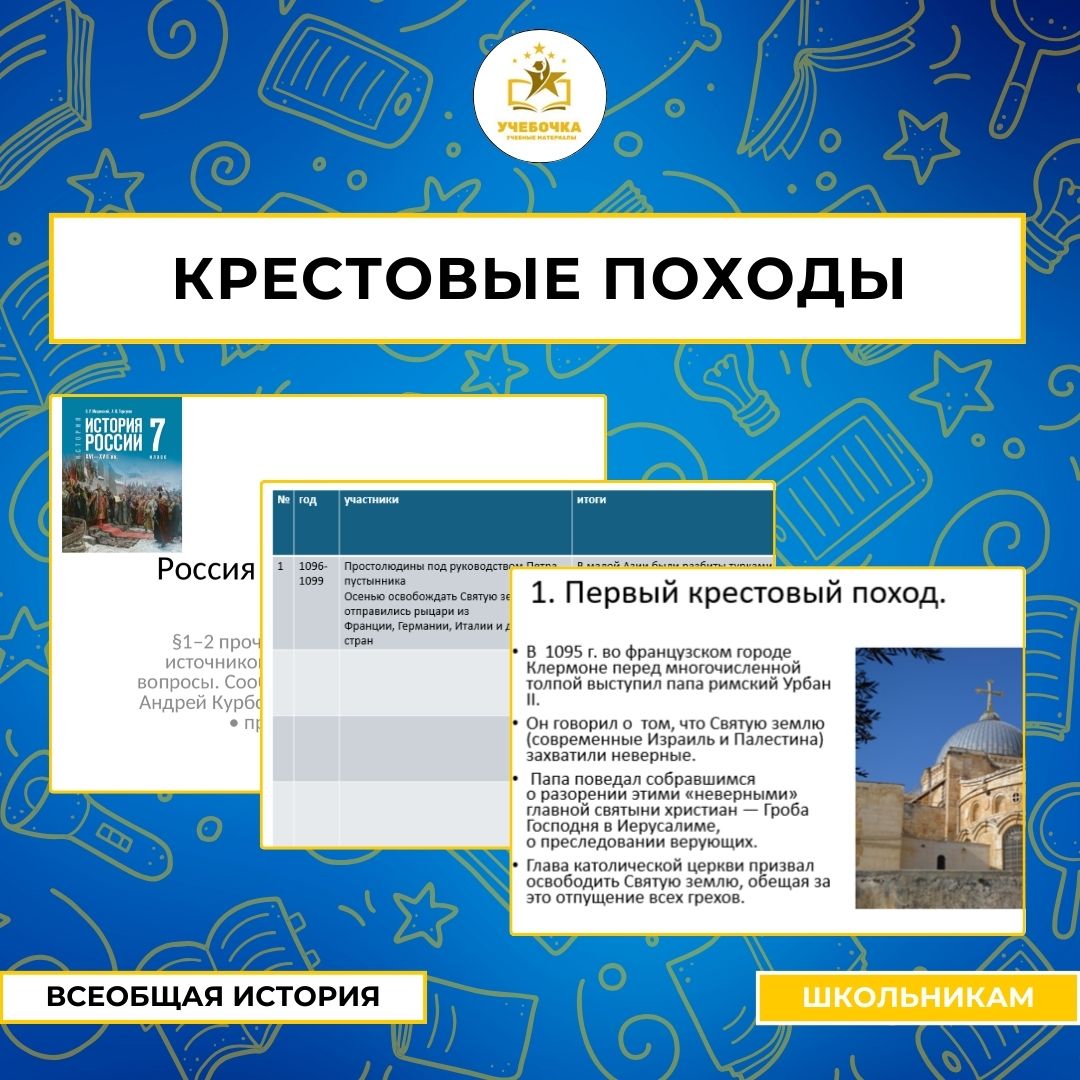 Презентация к уроку истории на тему: Крестовые походы