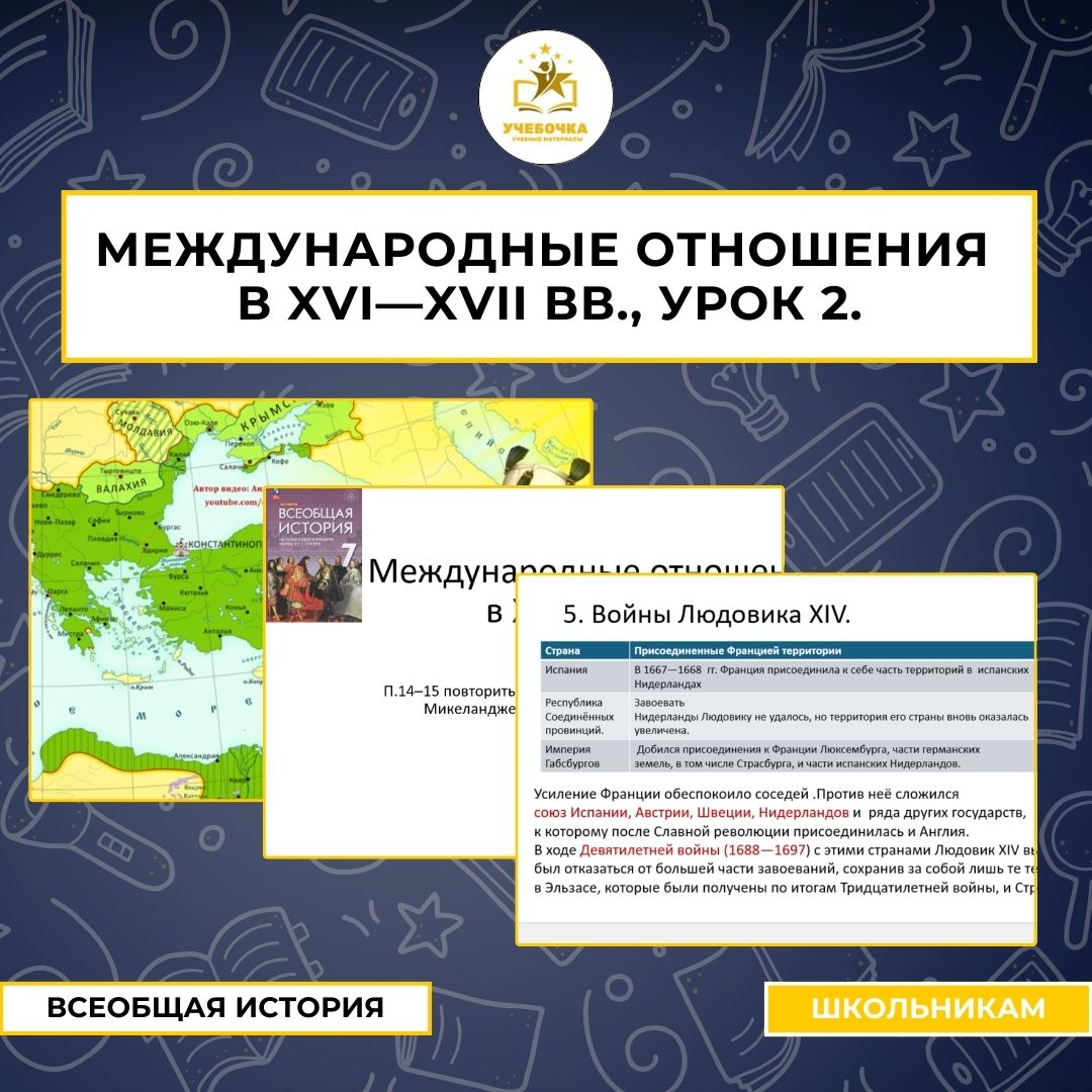 Презентация к уроку истории: Международные отношения в XVI—XVII вв., урок 2.