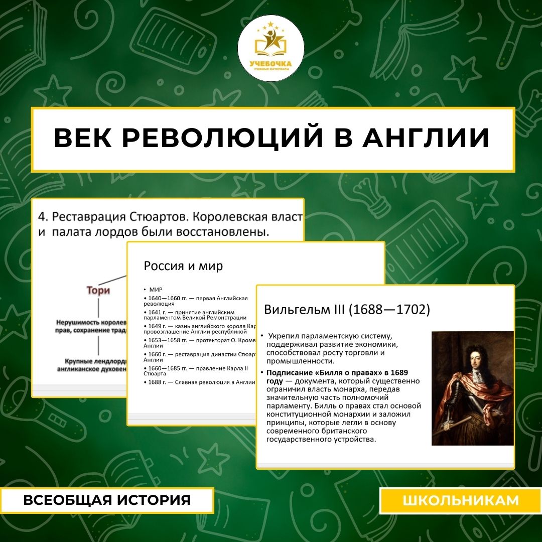 Презентация к уроку истории на тему: Век революций в Англии