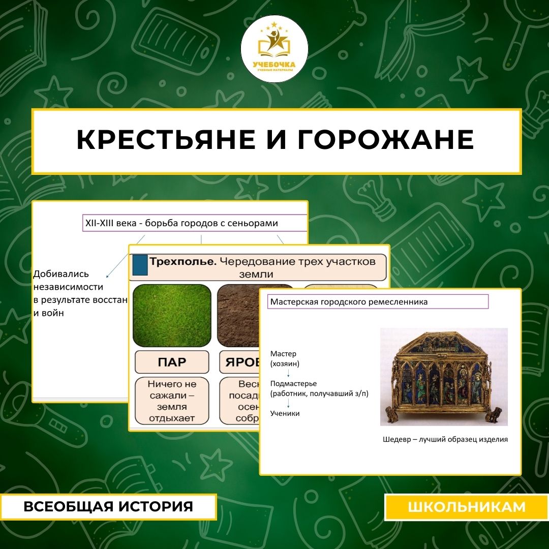 Презентация к уроку истории на тему: Крестьяне и горожане.