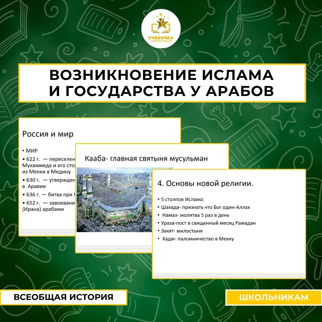 Презентация к уроку на тему: Возникновение ислама и государства у арабов