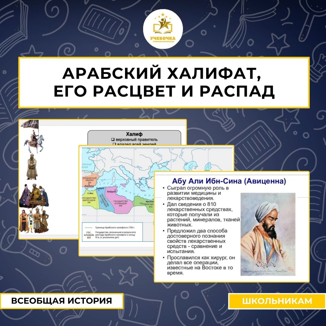 Презентация к уроку истории на тему: Арабский халифат, его расцвет и распад