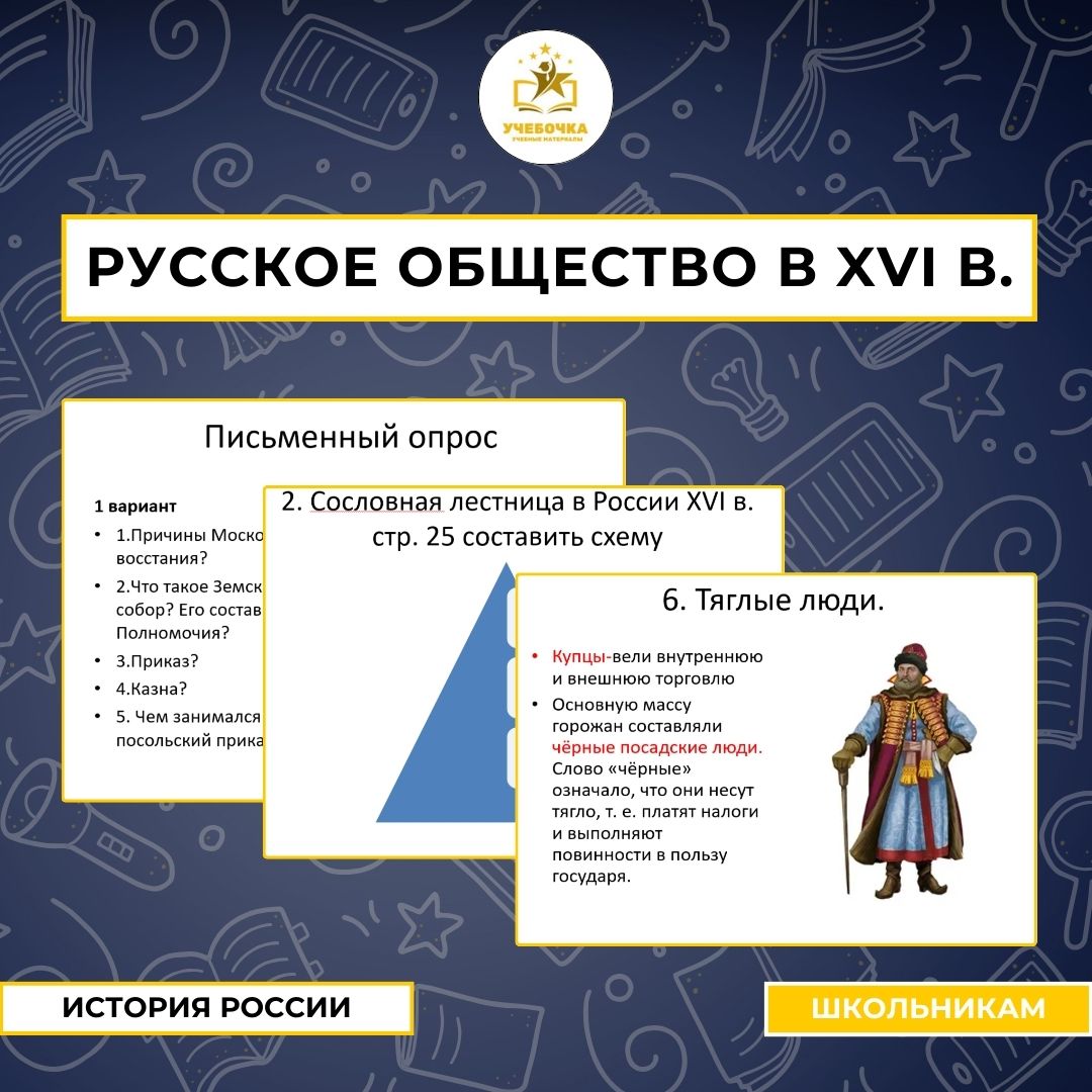 Презентация к уроку истории на тему: Русское общество в XVI в