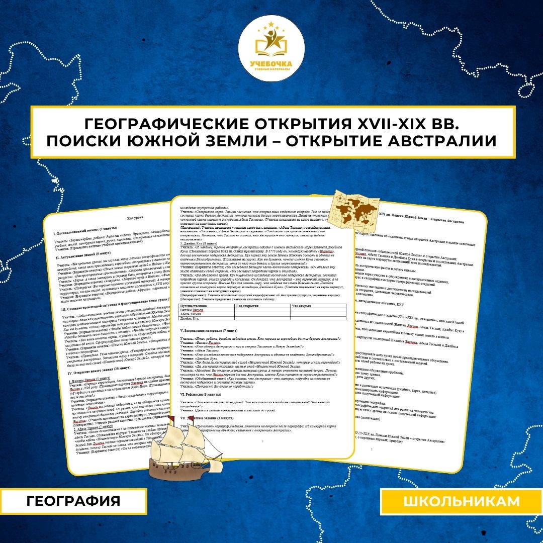 Географические открытия XVII-XIX вв. Поиски Южной Земли – открытие Австралии