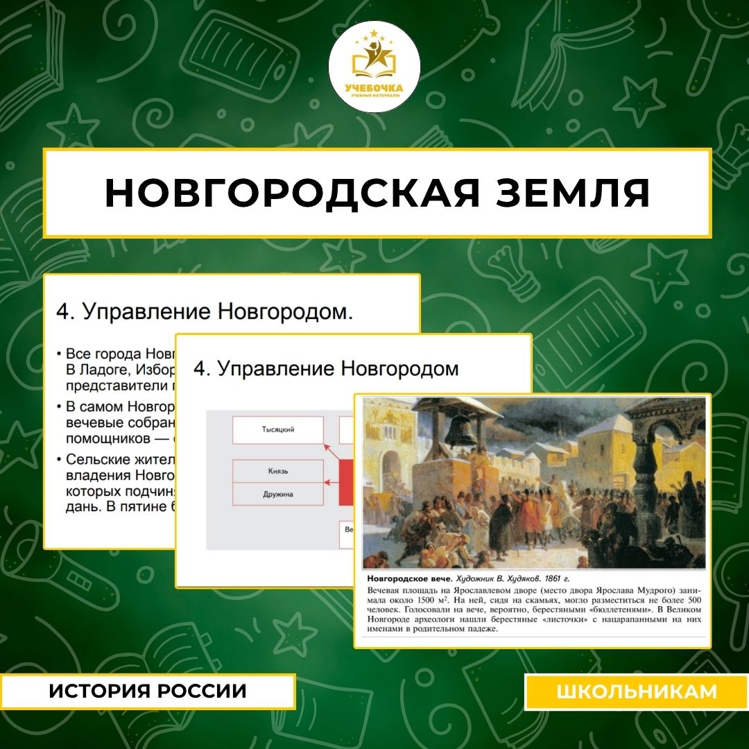 Презентация к уроку истории на тему: Новгородская земля