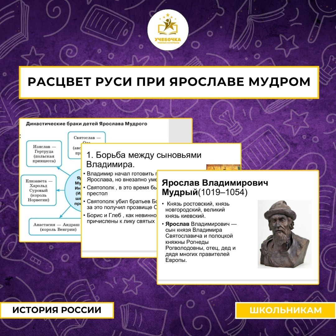 Презентация к уроку истории на тему: Расцвет Руси при Ярославе Мудром