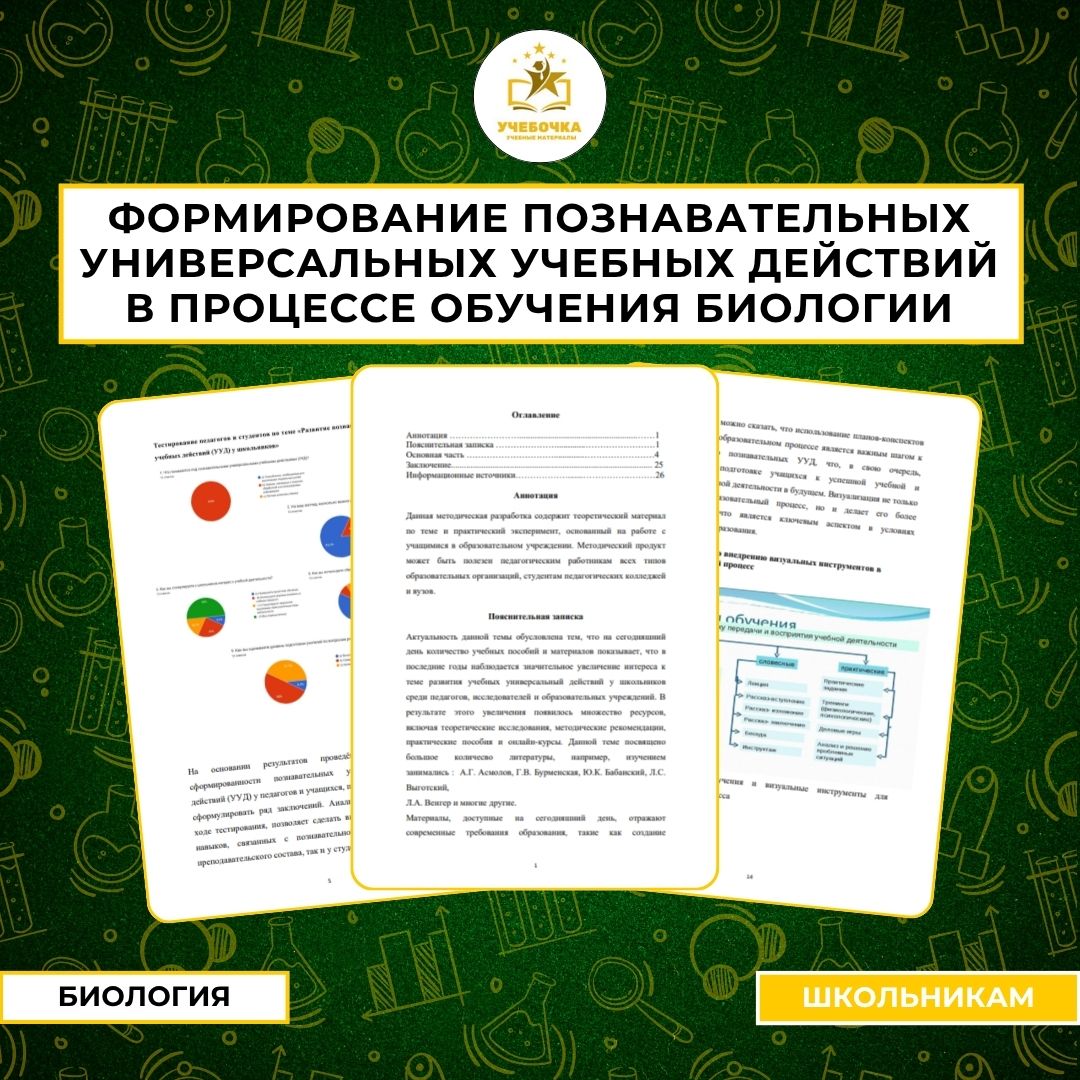 Формирование познавательных универсальныхучебныхдействий в процессе обучения биологии