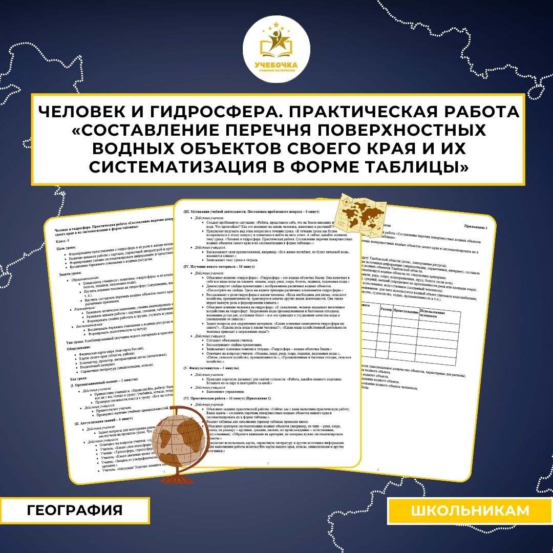 Человек и гидросфера. Практическая работа «Составление перечня поверхностных водных объектов своего края и их систематизация в форме таблицы»