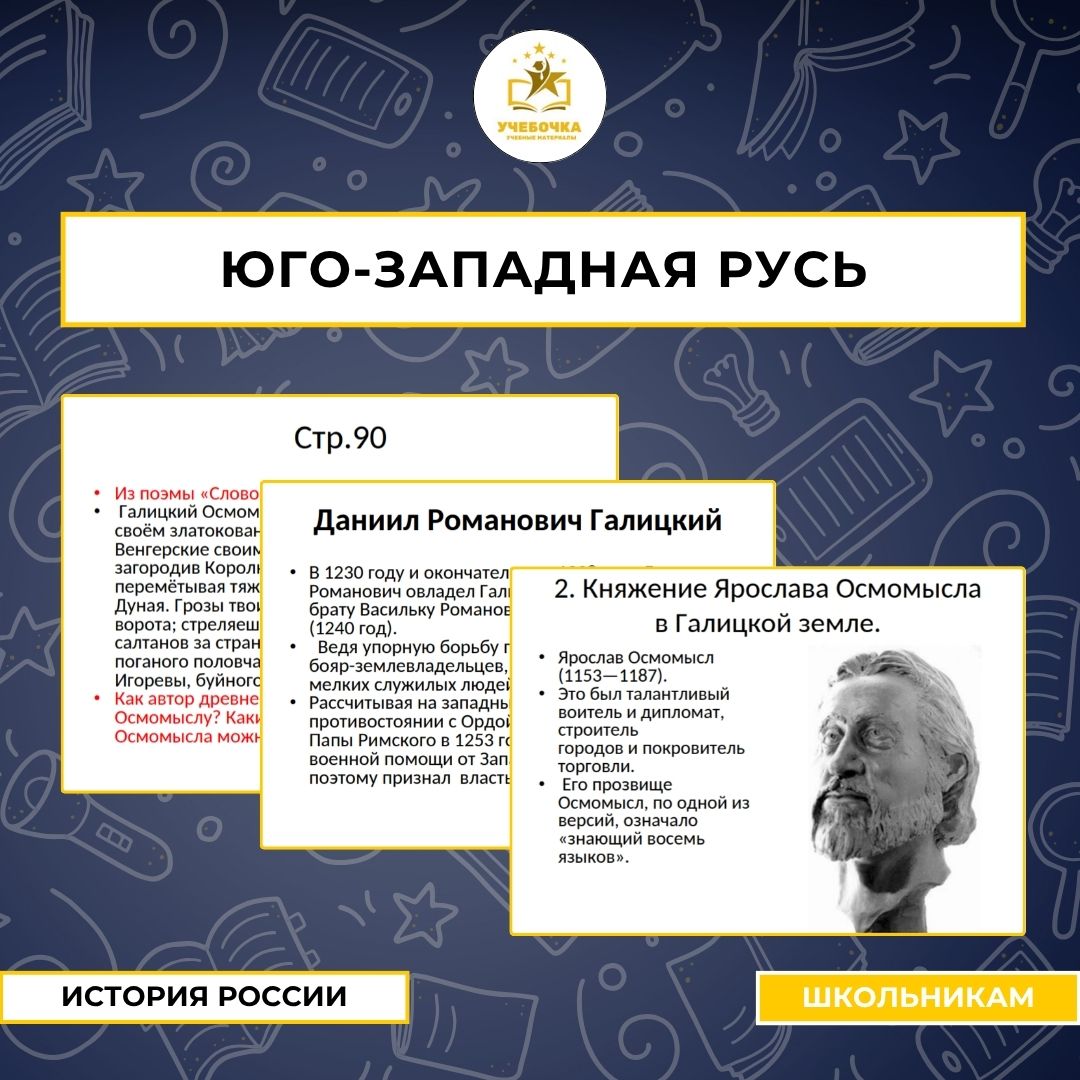 Презентация к уроку истории на тему: Юго-Западная Русь