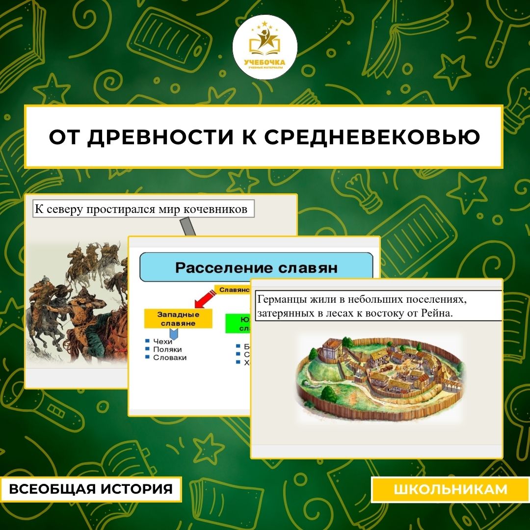 Презентация по теме: От древности к средневековью