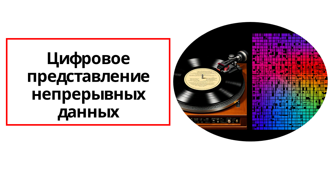 Презентация: Цифровое представление непрерывных данных, Информатика, 7 класс