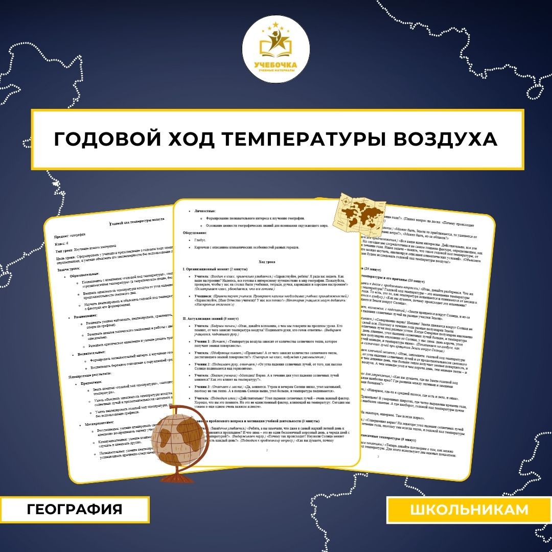 Урок «Годовой ход температуры воздуха», география, 6 класс