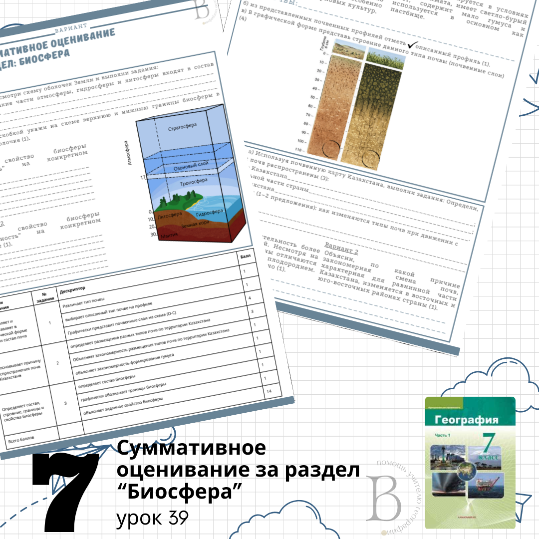 Суммативное оценивание за раздел “Биосфера”. География, 7 класс.