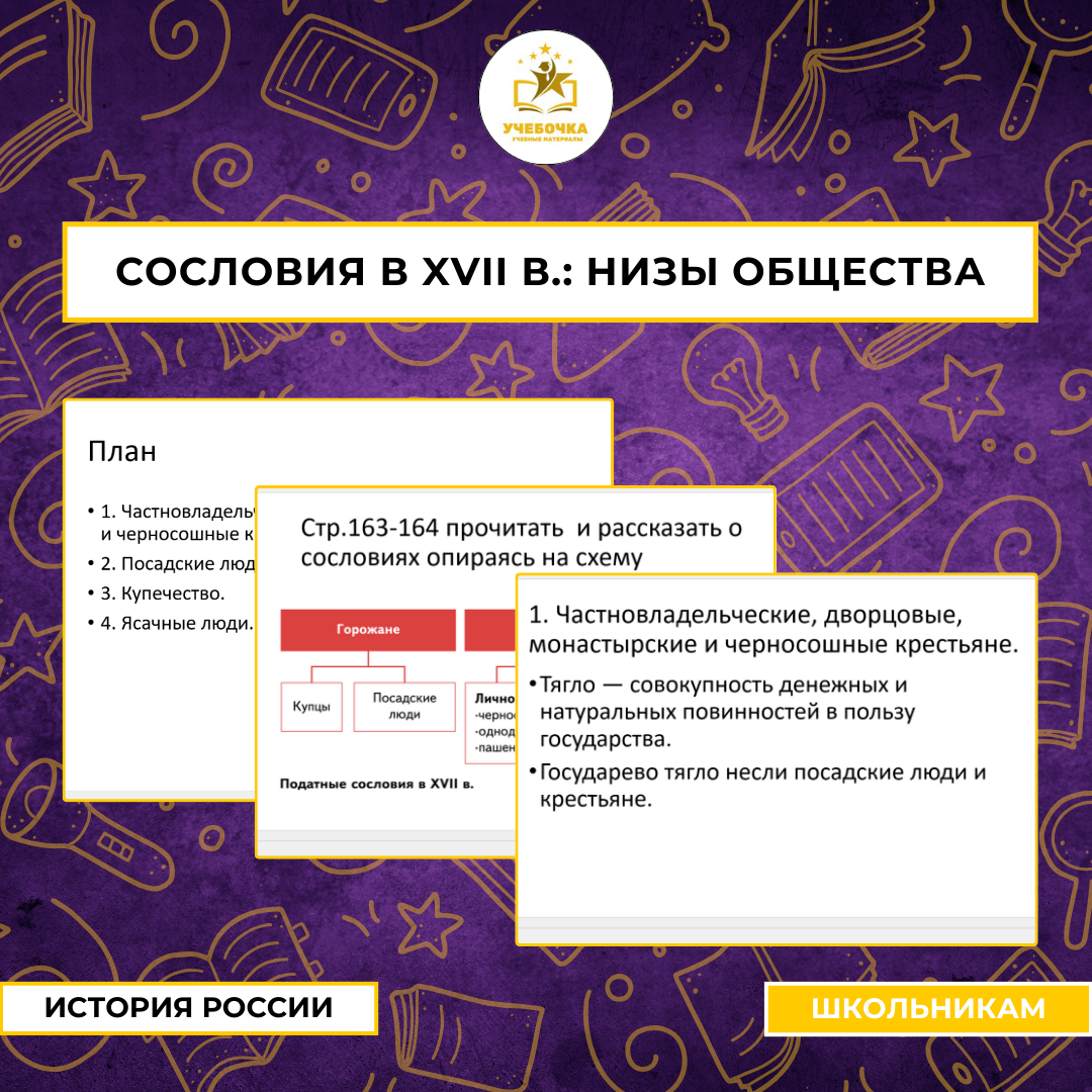 Презентация по истории на тему”Сословия в XVII в.: низы общества” для 7 класса