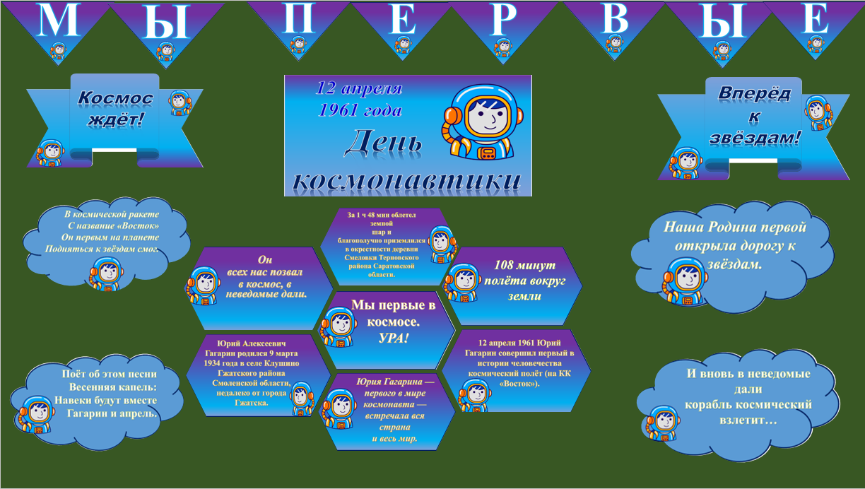 Оформление доски к Дню космонавтики