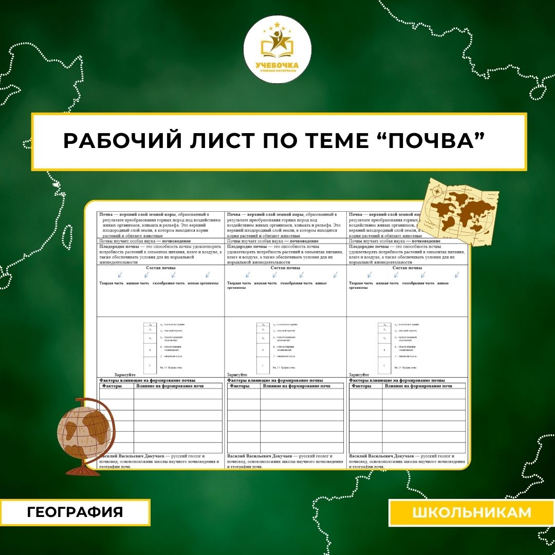 Рабочий лист по теме “Почва” 8 класс, география, 8 класс