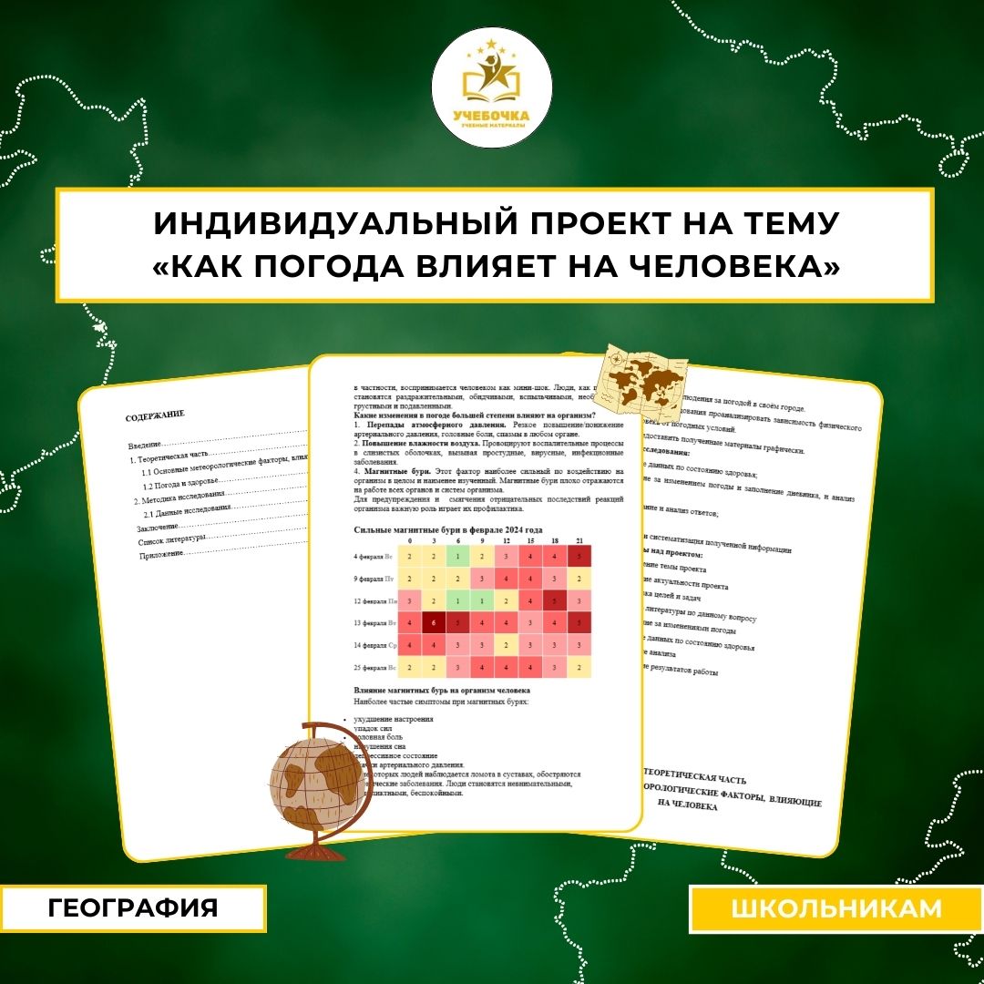 Индивидуальный проект на тему «Как погода влияет на человека». География, 10 класс