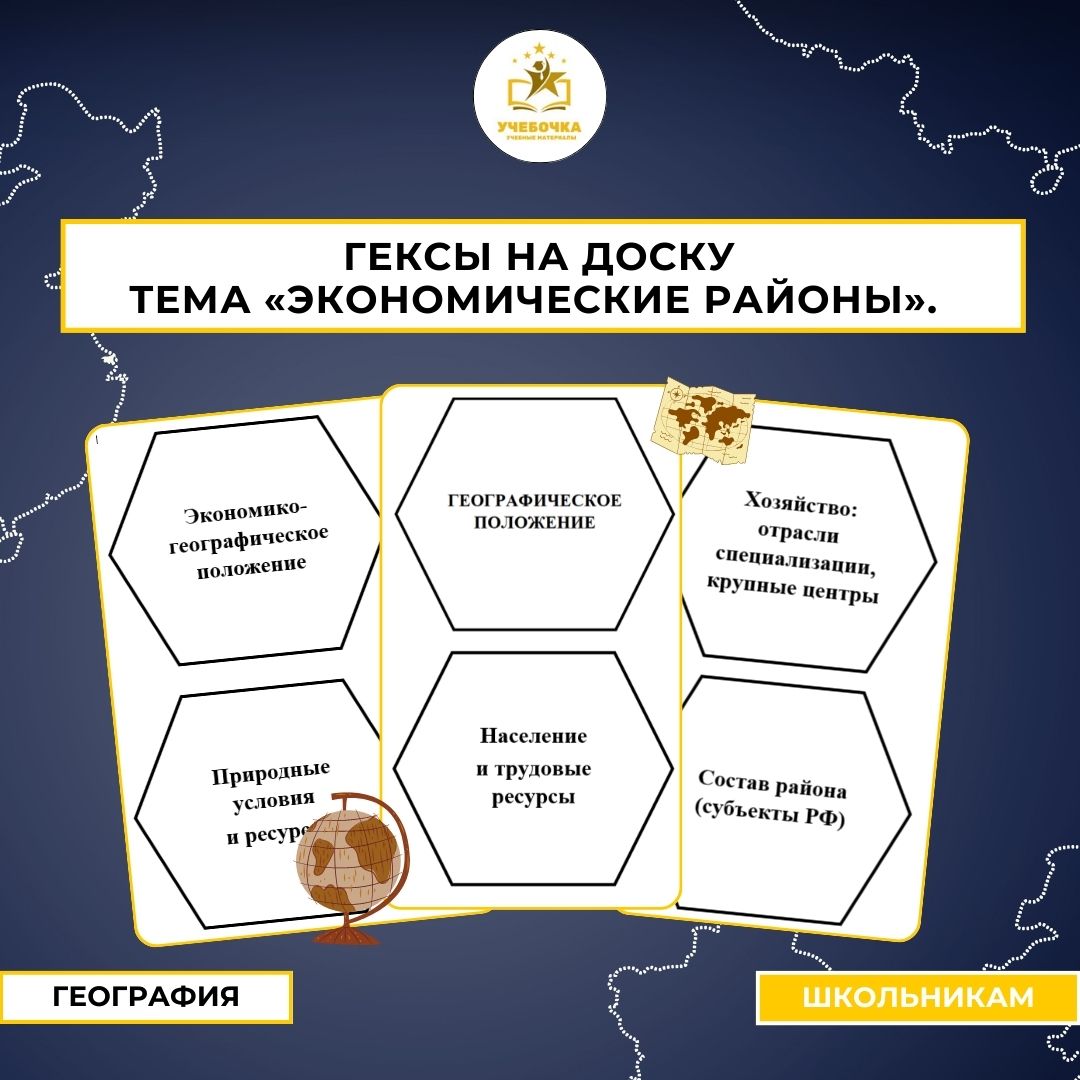 Гексы на доску, тема «Экономические районы». География, 9 класс