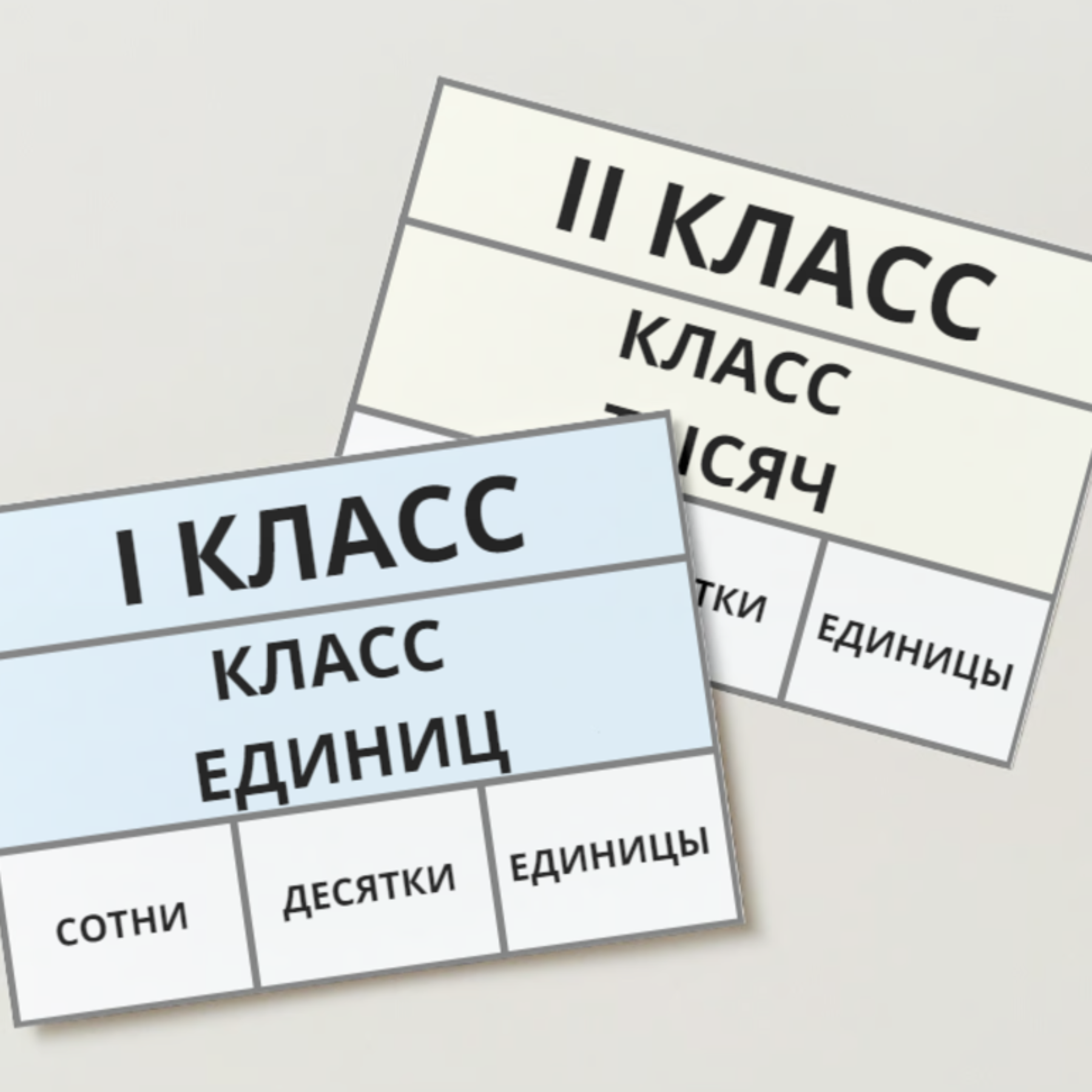 Таблица классов и разрядов. Плакат-полоска. Математика, 1-4 класс