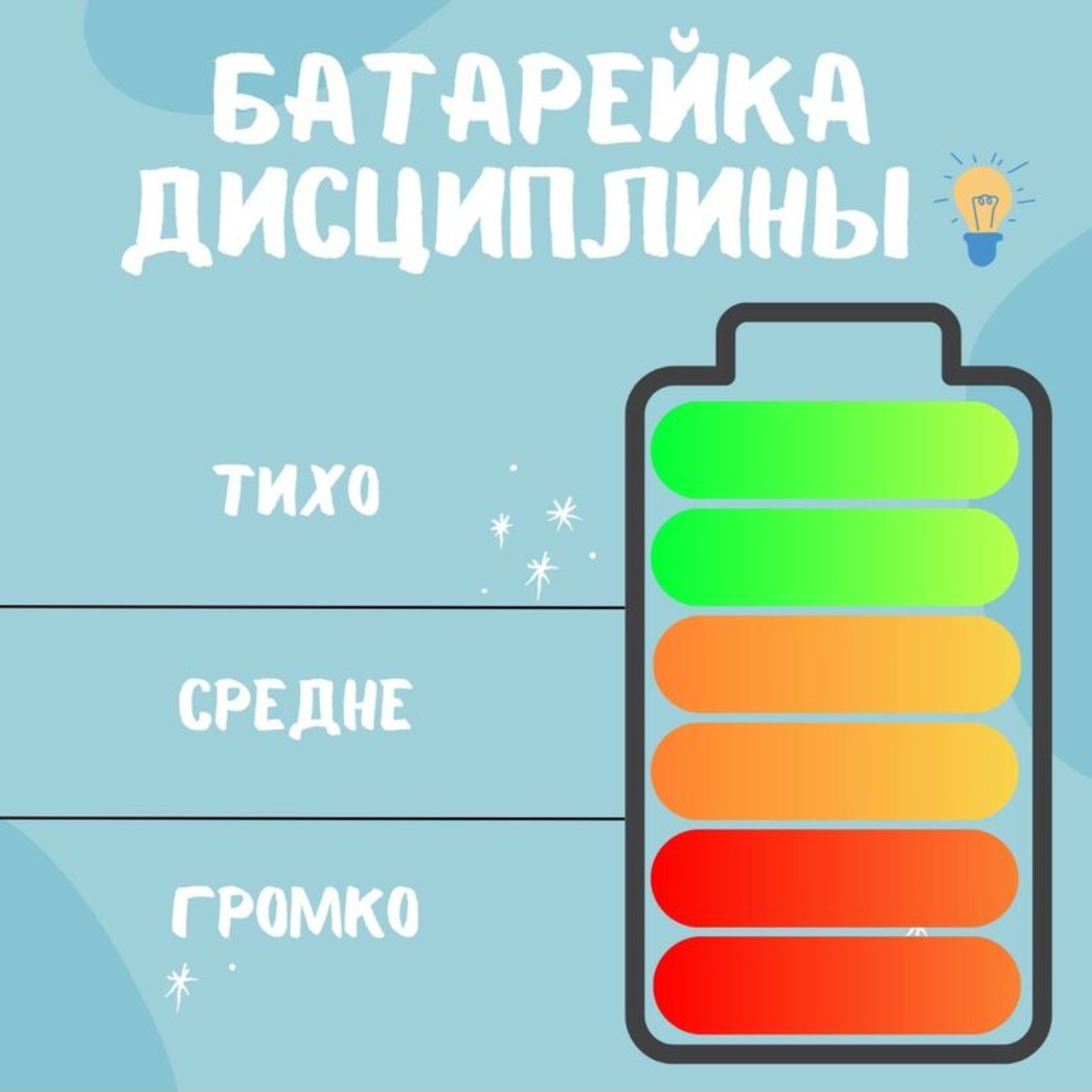 “Батарейка” для поддержания дисциплины в классе.