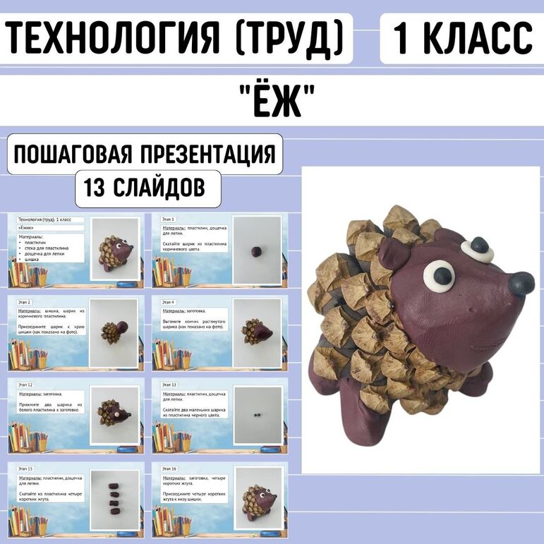 Пошаговая презентация по технологии “Ёж”. Труд, 1 класс.