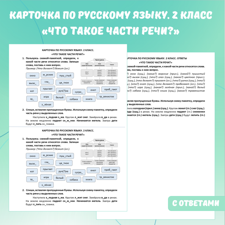 Карточка по русскому языку «Что такое части речи?». 2 класс.