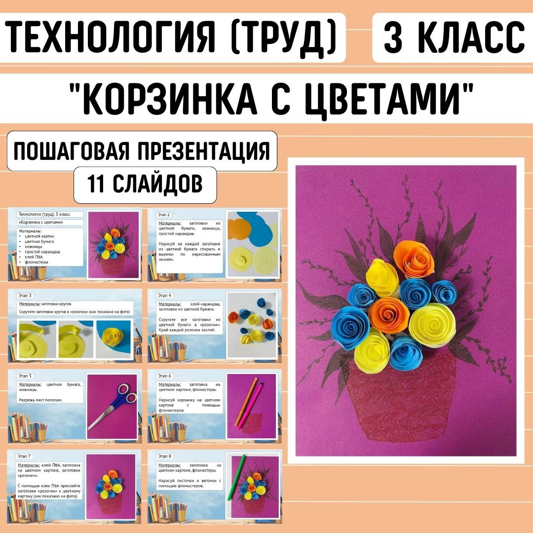 Пошаговая презентация по технологии “Корзинка с цветами”, 3 класс