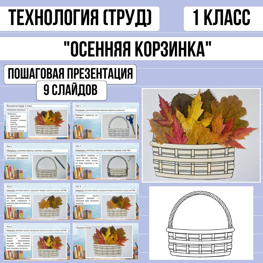 Пошаговая презентация по технологии “Осенняя корзина”. Труд, 1 класс.