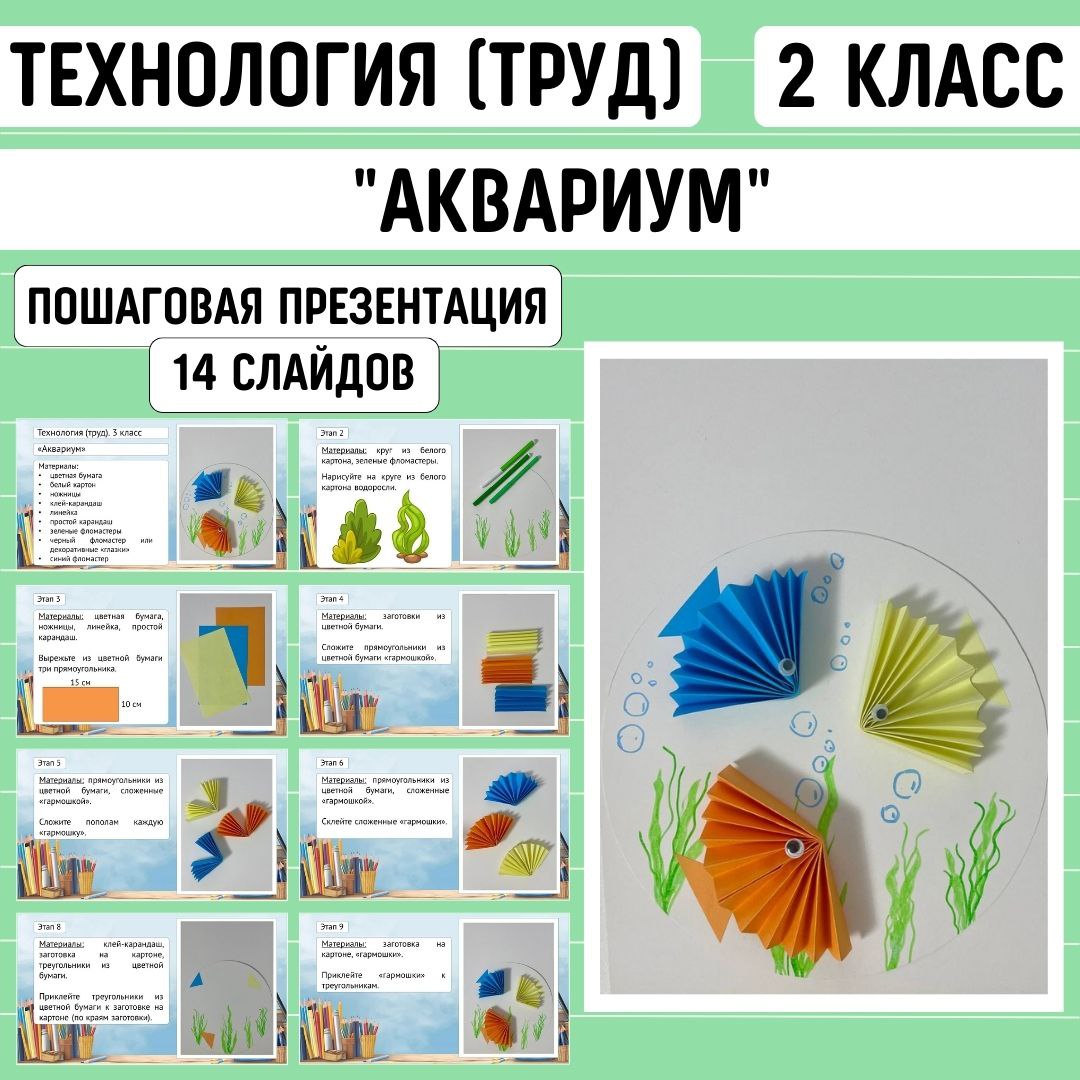 Пошаговая презентация по технологии «Аквариум», 2 класс