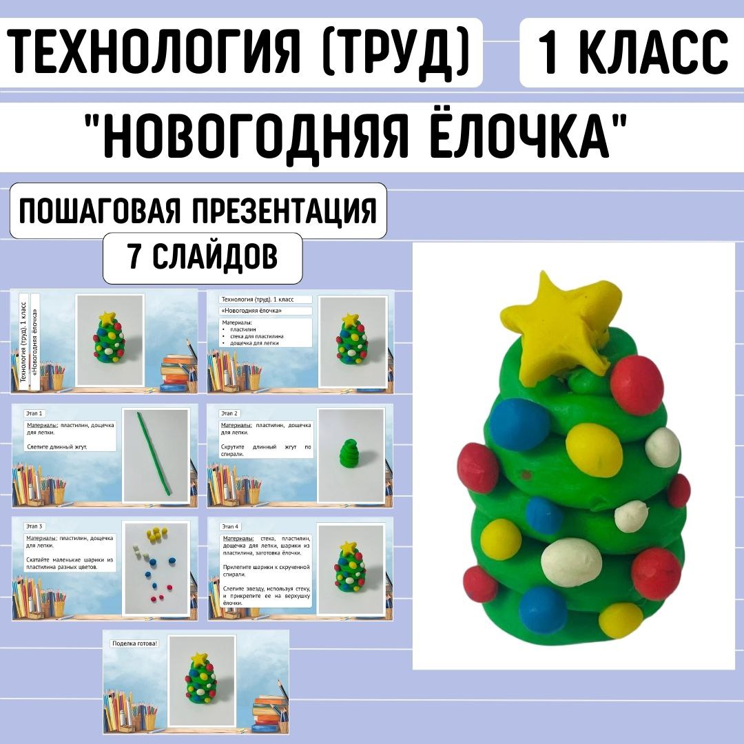 Пошаговая презентация по технологии “Новогодняя ёлочка”, 1 класс.