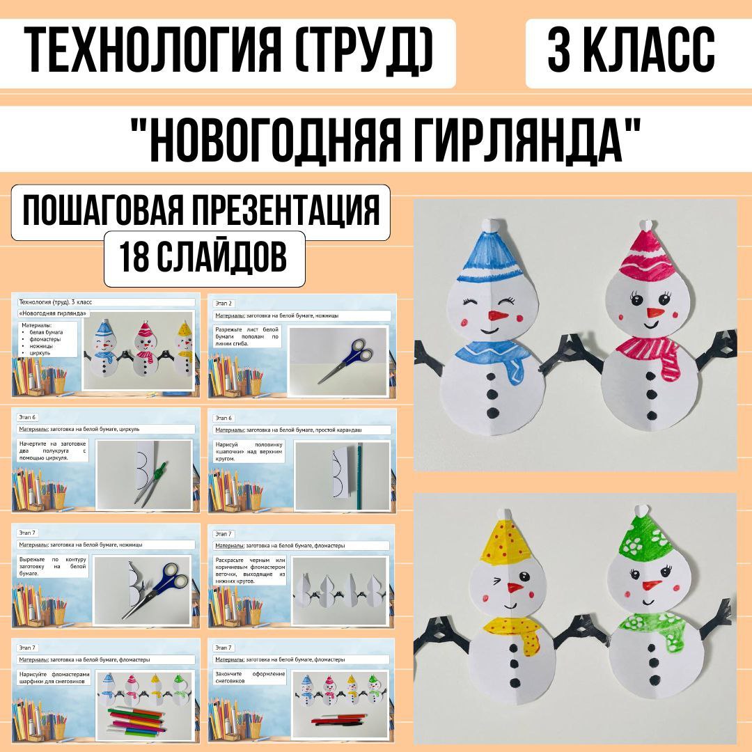 Пошаговая презентация по технологии «Новогодняя гирлянда», 3 класс